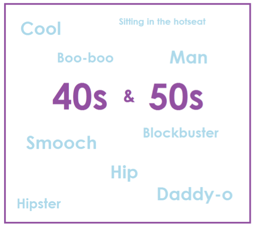 How language changes 40-50s | Social Media Marketing