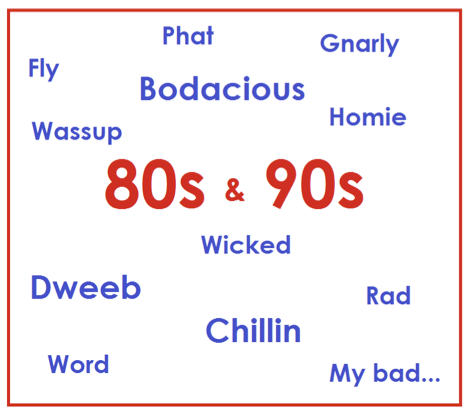 How language changes 80-90s | Social Media Marketing